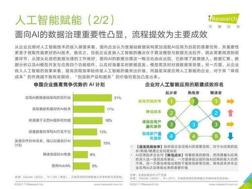 洞察未來，賦能發展 艾瑞咨詢《2021年中國企業服務研究報告》深度解析