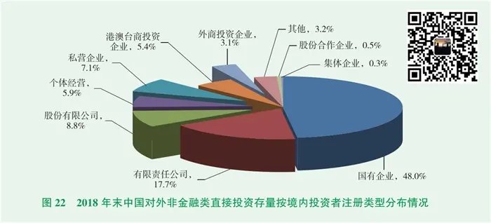 境外投資咨詢 連云辦理ODI備案（境外直接投資備案）設立資料與投資實踐指南